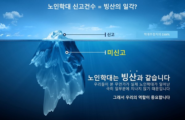 노인학대예방포스터