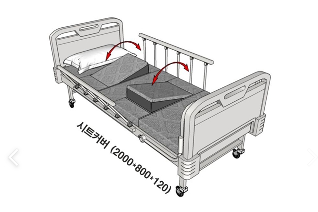이 제품은 그림처럼 침대 매트리스가 상하로 구분되어 교차 작동으로 환자의 체위변경을 주기적으로 해주는 원리다