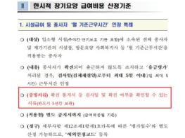 서류 누락? 코로나 보조금 환수 부당 기사 이미지