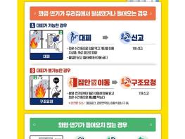 소방청, 돌봄 공백 세대에 '단독 경보형 감지기' 무상 지원 기사 이미지