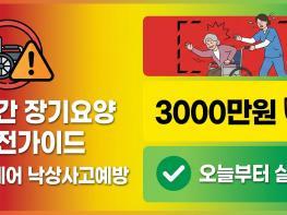 침대에서 휠체어로 옮기다가 그만... 쿵! 기사 이미지