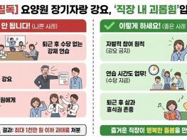 "퇴근 후 춤 연습 강요"... 인천 요양원장, '직장 내 괴롭힘' 철퇴 기사 이미지