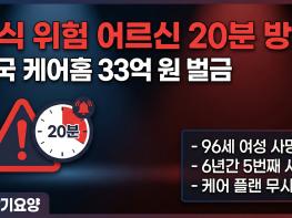 질식 위험 어르신 20분 방치, 사망… 영국 케어홈 33억 원 벌금 기사 이미지