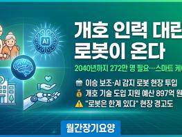 [일본] "사람이 없다" , 일본 개호 현장에 로봇이 들어온 이유 기사 이미지