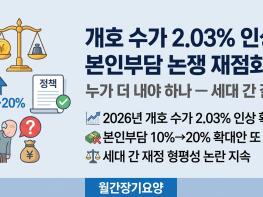 개호 수가 올렸지만 '누가 더 낼 것인가' 논쟁은 계속된다 기사 이미지