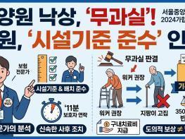 [조재민 칼럼]낙상 사고와 요양원 책임의 경계 보험 전문가가 본 판결의 시사점 기사 이미지