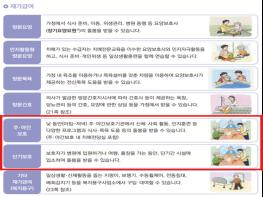 주·야간보호기관 단기보호 471개소로 확대…돌봄 공백 해소 나선다 기사 이미지