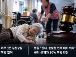 치매 어르신끼리 충돌해 대퇴경부 골절…법원 “센터 운영자 80% 책임” 기사 이미지